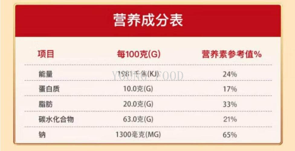 批发包邮！印尼进口零食辉英喜达-印尼拌面经典风味方便面 90g×5详情14