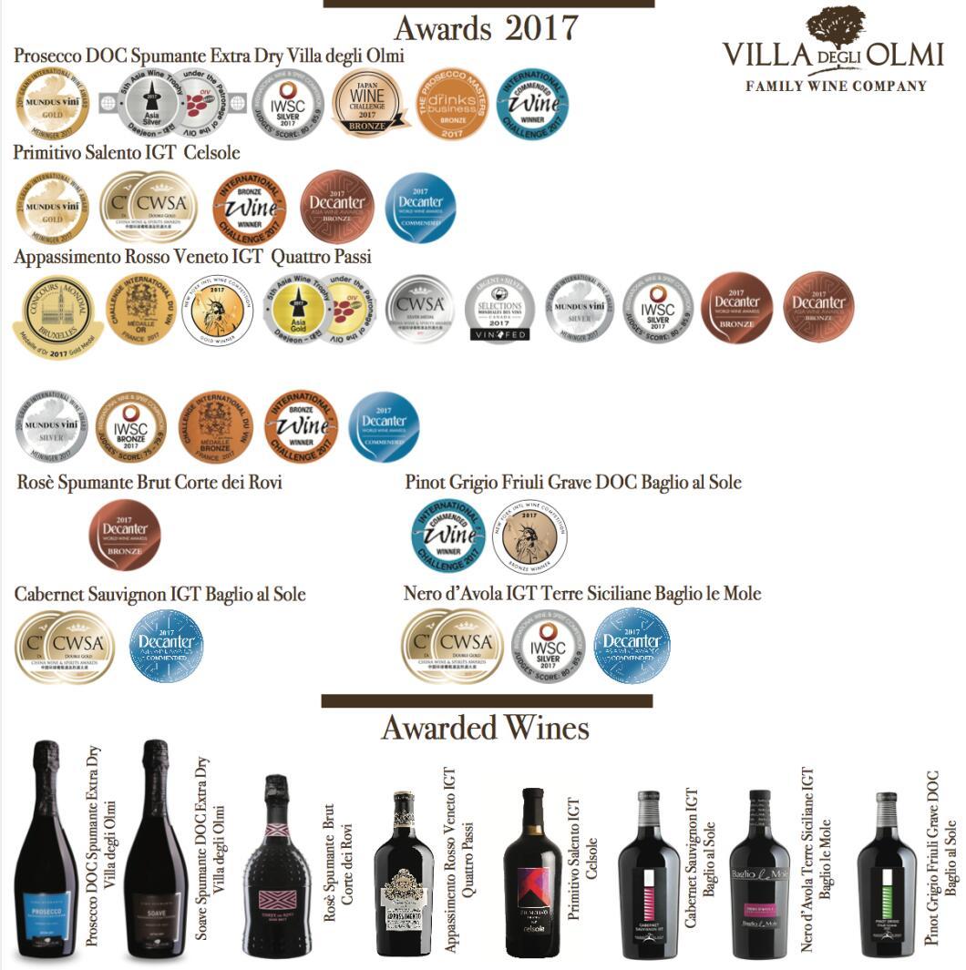 Free shipping! Shiraz Dry Red Wine from Corre Estate, Sicily, Italy, 750ml, 2020 details Picture