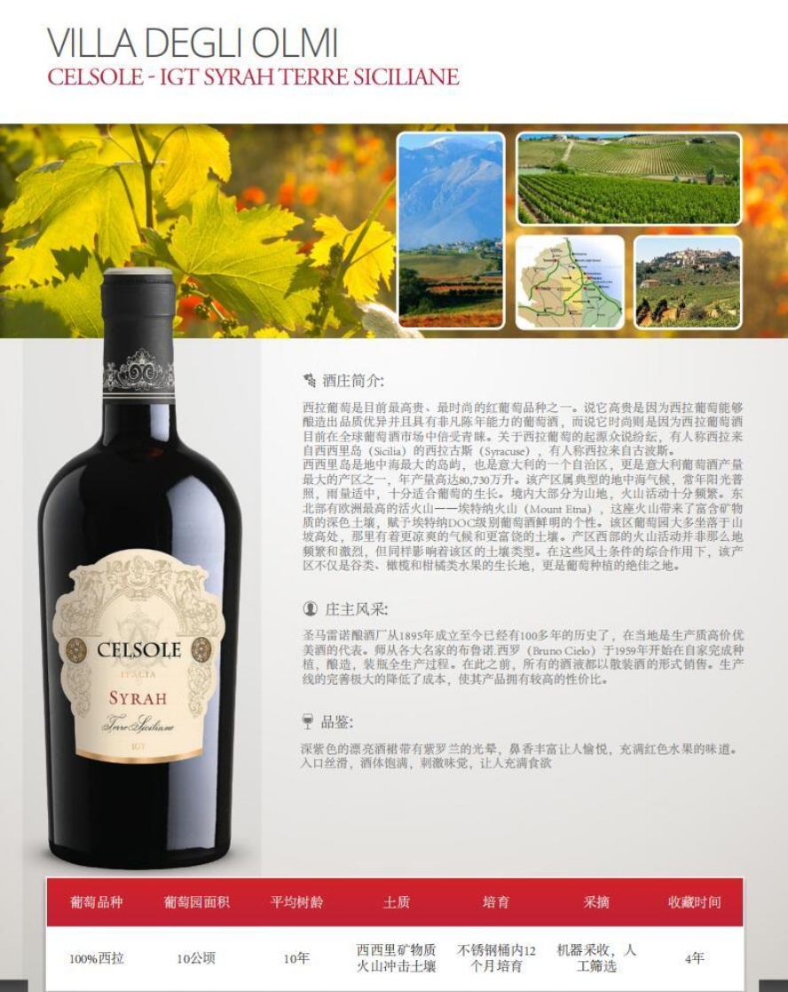 Free shipping! Shiraz Dry Red Wine from Corre Estate, Sicily, Italy, 750ml, 2020 Item Picture