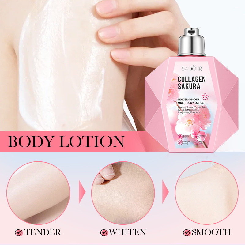 Full English SADOER Sakura Collagen Moisturizing and Smoothing Body Lotion Cross-border export wholesale Specification drawing