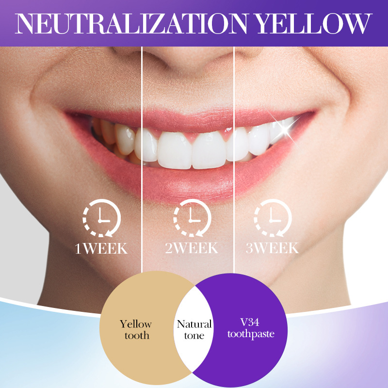 All-english SADOERV34 whitening toothpaste for cleaning teeth, cross-border export wholesale details Picture