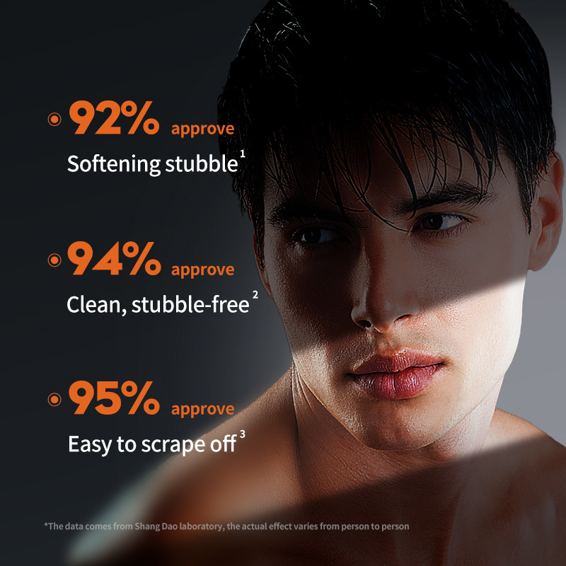 All-english SADOER men's shaving mousse, soft and beard softening men's shaving cream, cross-border export wholesale Specification drawing