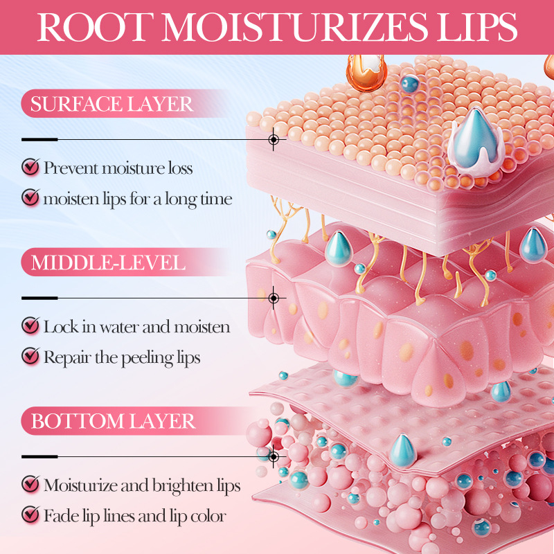 Full English SADoer 5x Niacinamide Powder Moisturizing Lip Mask Anti-Cracking Hydrating Lipstick Cross-border export wholesale Specification drawing