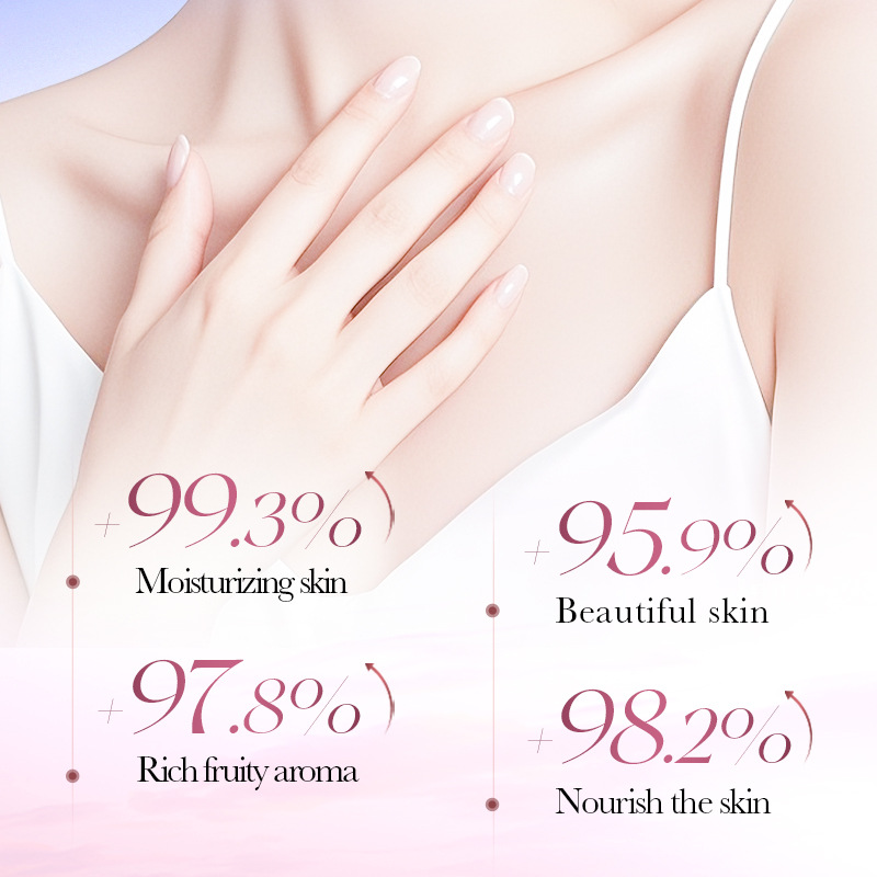 SADOER Strawberry Body Lotion for autumn and winter moisturizing, nourishing and hydrating cross-border export wholesale Application Scenario