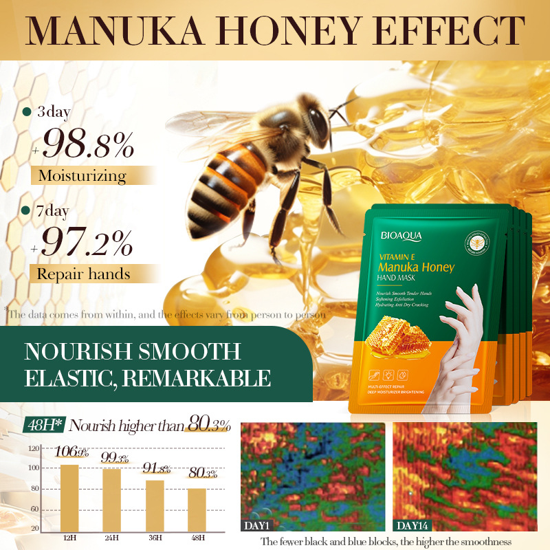 Full English BIOAOUA Vitamin E Manuka Honey Nourishing Hand Mask, Moisturizing hand mask cross-border export wholesale details Picture