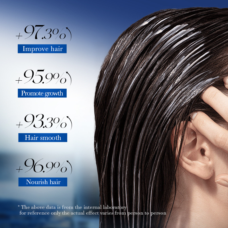 Full English Sadoer 5% Minoxidil biotin Hair Growth Conditioner Hair Mask Cross-border export Specification drawing