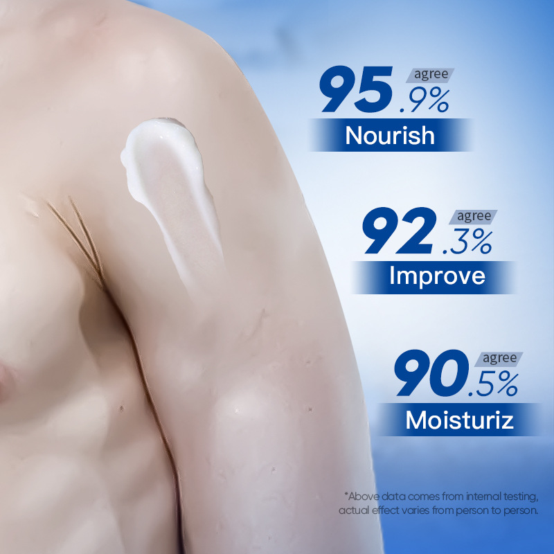 Full-english SADOER men's Moisturizing and Scented Body Lotion for hydrating the skin and brightening cross-border export wholesale Specification drawing