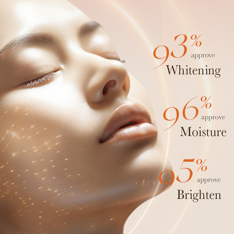 Cross-border export wholesale of SADOER five-layer Vitamin C Whitening and Brightening skin care gift Box and skin care set Specification drawing