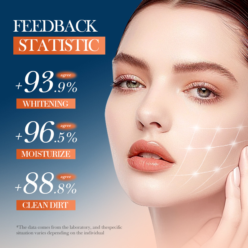 Cross-border export wholesale of SADOER five-layer Vitamin C Whitening and Moisturizing Travel Set Facial Cleansing and Moisturizing Set in full English Specification drawing