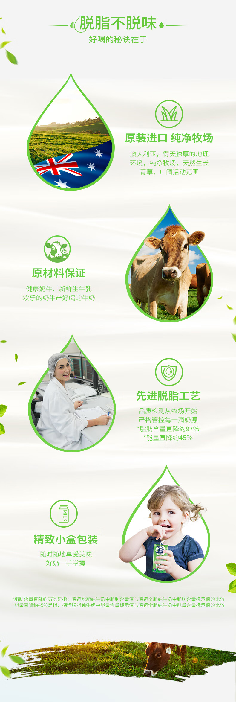 包邮！澳洲原装进口德运脱脂纯牛奶 200ml*24盒整箱奶 200ml*24盒详情6