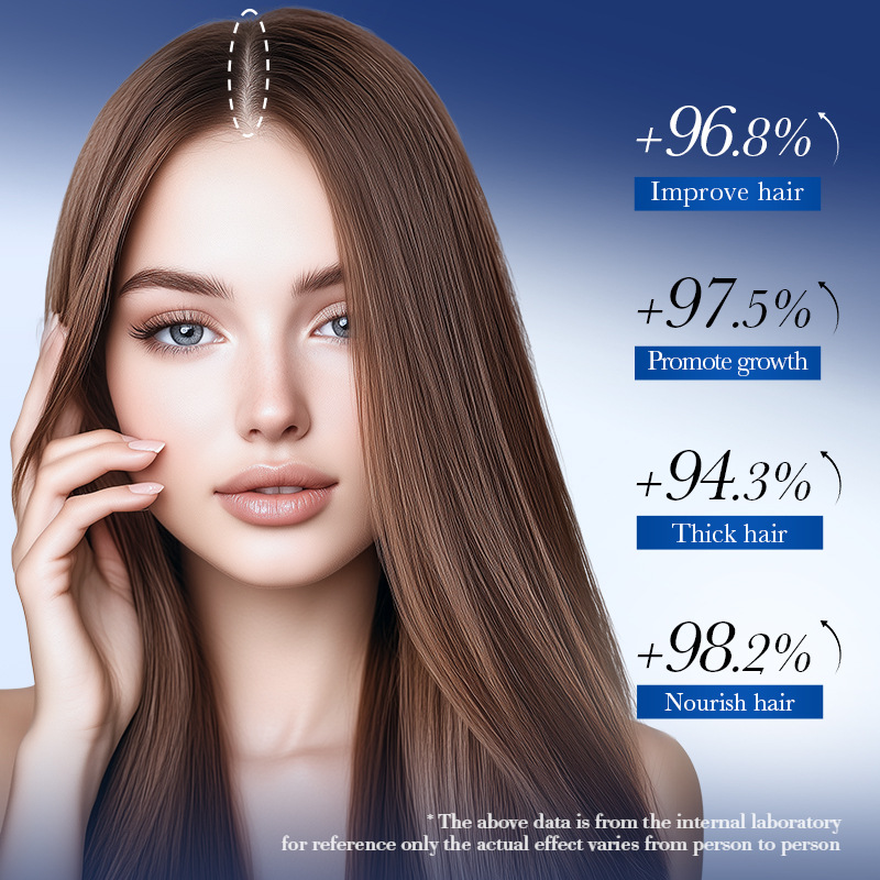 Cross-border export wholesale of SADoer 5% Minoxidil Biotin Hair Growth Foam Conditioner in English Application Scenario