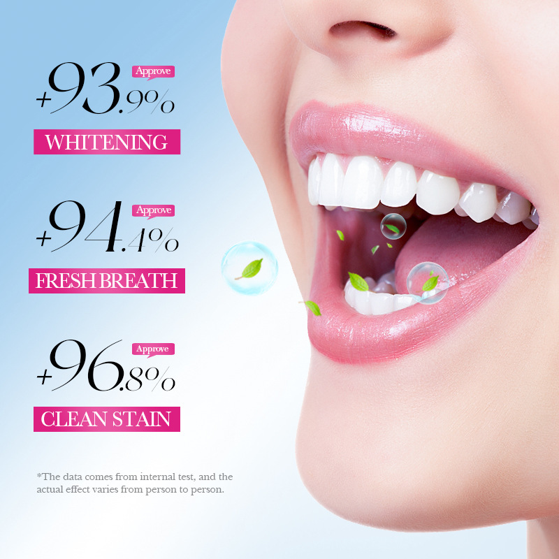 SADOER cherry Blossom Mint Whitening Toothpaste for teeth cleaning and oral toothpaste cross-border export wholesale Application Scenario