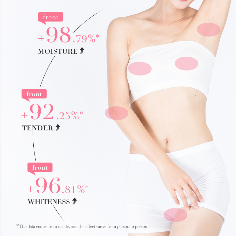 SADOER Moisturizing Pink Cream for Lips and areola, a gel-like body lotion for cross-border export wholesale Item Picture