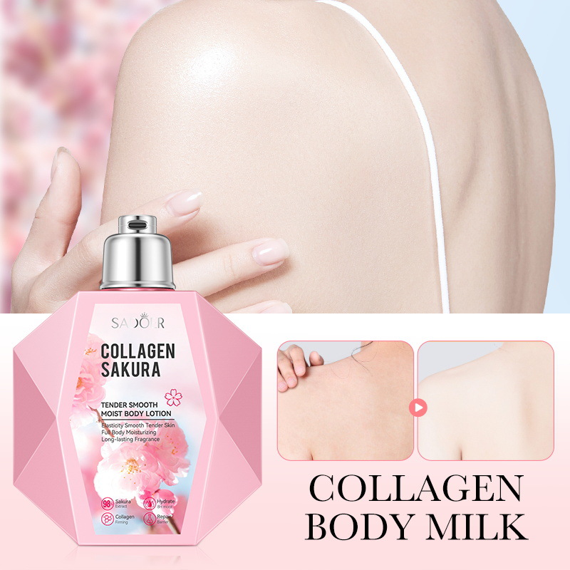 Full English SADOER Sakura Collagen Moisturizing and Smoothing Body Lotion Cross-border export wholesale Application Scenario