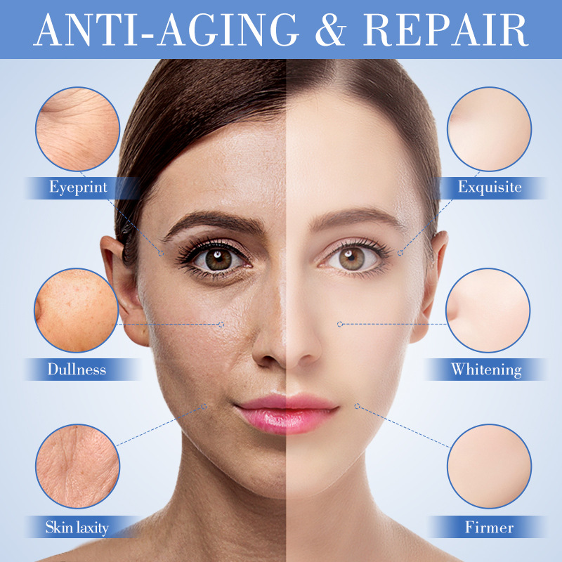 Cross-border export wholesale of all-English SADOER caviar hyaluronic Acid Anti-wrinkle Repair Moisturizing Set Application Scenario