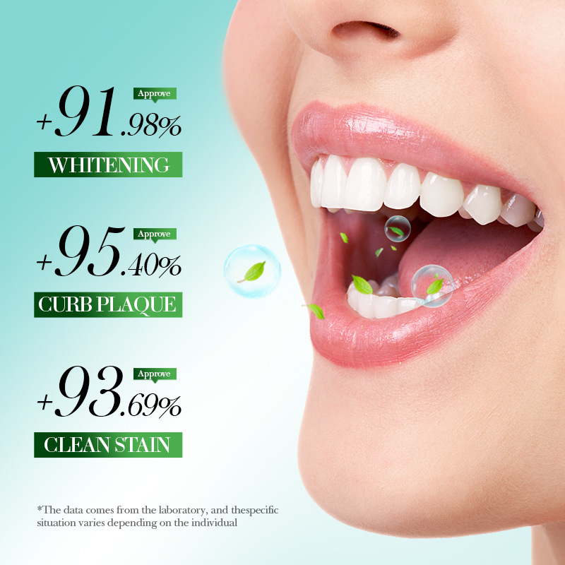 SADOER amino acid stain-preventing and bad breath toothpaste for cleaning teeth and tooth stains, cross-border export wholesale Application Scenario