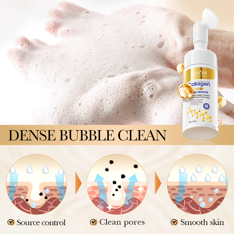 SADOER Bone Collagen Anti-wrinkle Cleansing Mousse Deep Cleansing Facial Cleanser cross-border export wholesale Application Scenario
