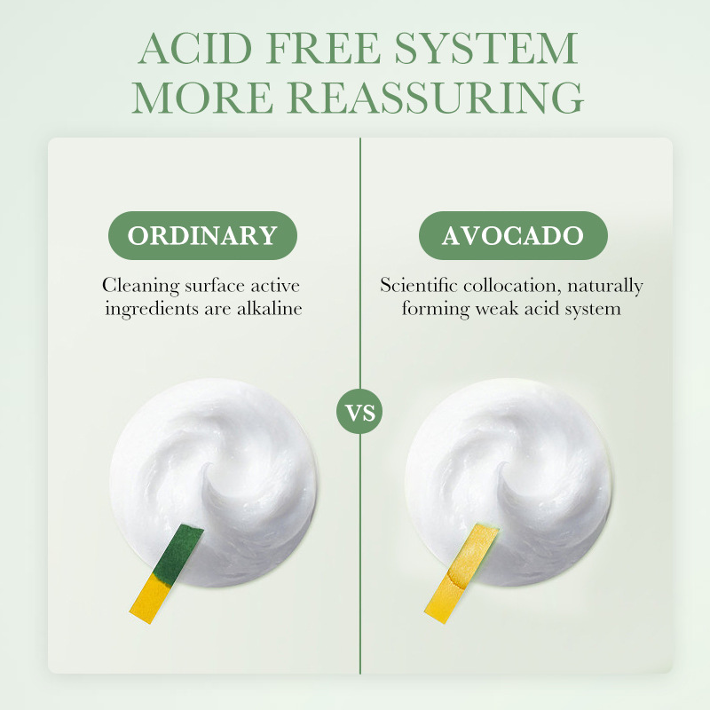 Cross-border wholesale of all-English SADOER organic avocado Cleansing Facial cleanser Specification drawing