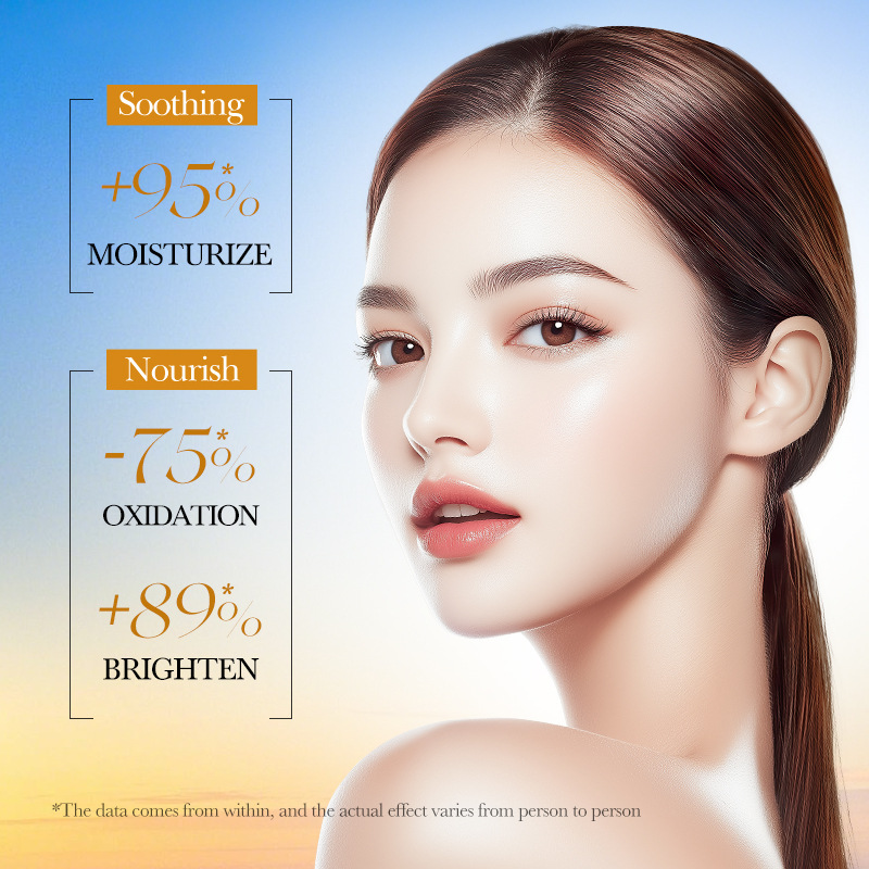 All-english BIOAOUA Turmeric Antioxidant Moisturizing Skin Care Six-piece Set Gift Box, Moisturizing Set cross-border export wholesale Application Scenario