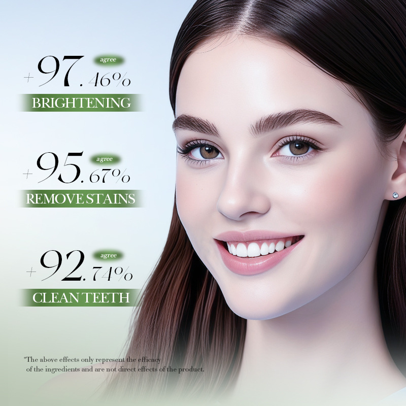 SADOER Jasmine Mint Refreshing Toothpaste for teeth cleaning, cross-border export wholesale Application Scenario