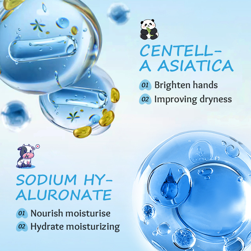 The all-English SADOER Nourishing and softening hand cream set improves dryness. Cross-border wholesale of cartoon hand cream for autumn and winter Specification drawing