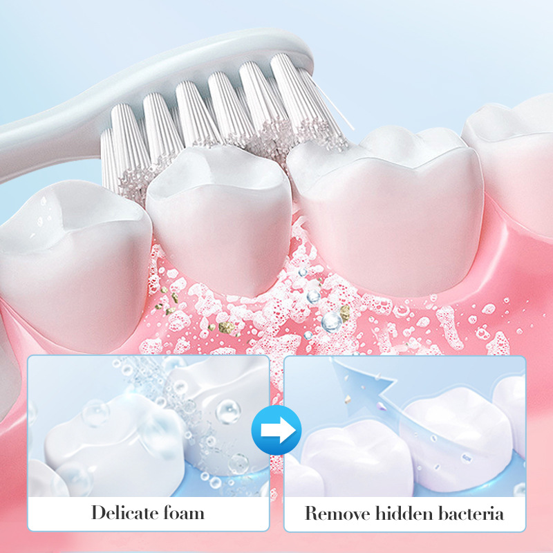 All-english SADOER whitening Teeth Cleaning mousse for removing tartar and gum freshness Oral toothpaste cross-border export wholesale Application Scenario