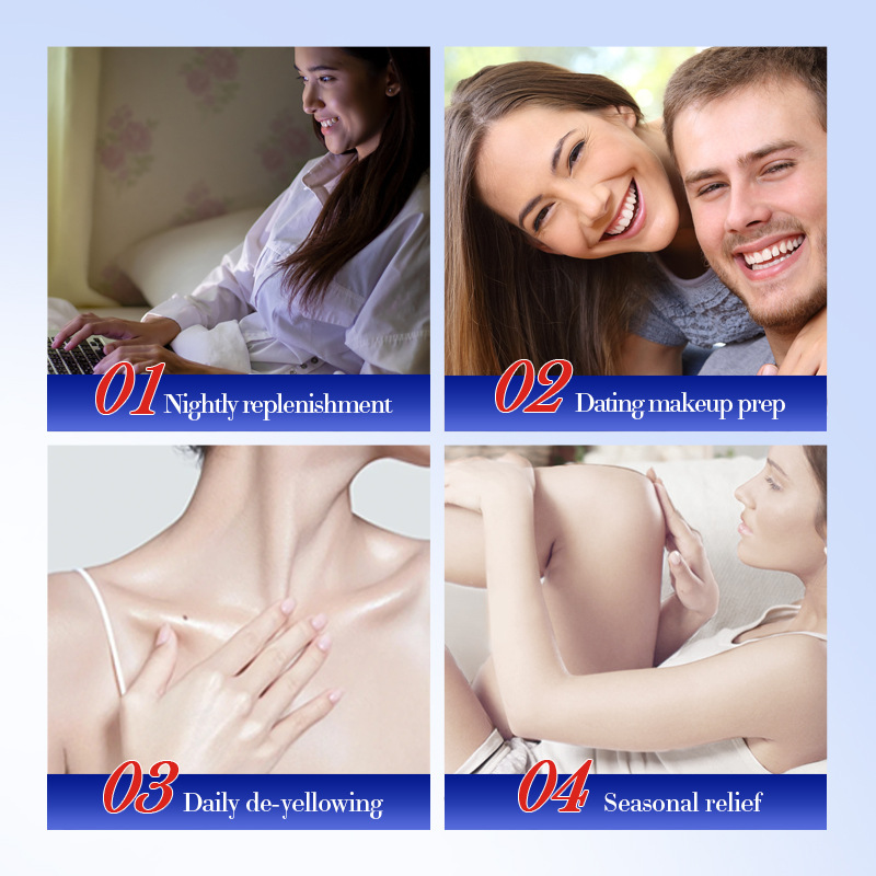 Cross-border wholesale of SADOER Type III collagen anti-cracking Body Cream and Moisturizing body lotion in English Application Scenario