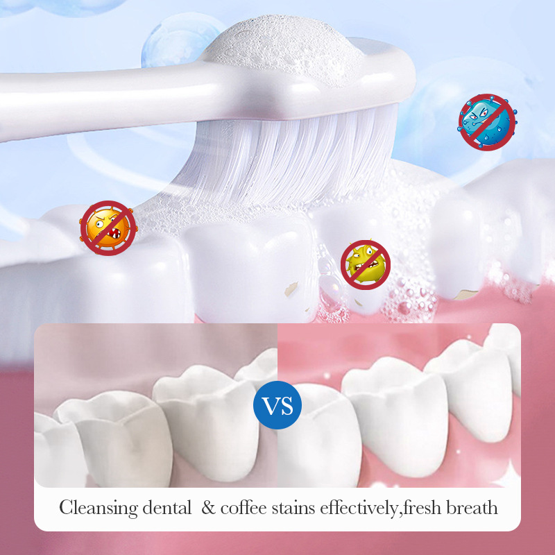All-english SADOER Ginger and Mint multi-effect Gum Care Toothpaste for cleaning tartar and strengthening teeth cross-border export wholesale Specification drawing