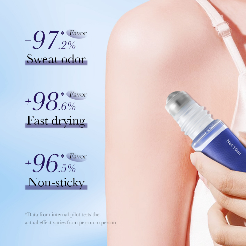SADOER Body Perfume in Full English, a refreshing and invigorating roll-on fragrance, cross-border export wholesale Application Scenario