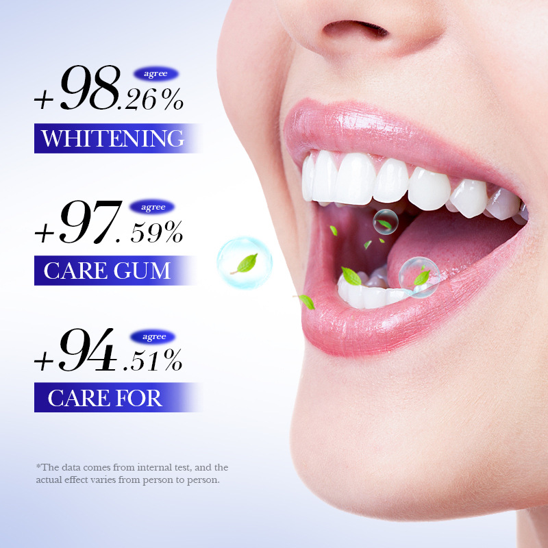 Cross-border wholesale of 100g SADOER Probiotic Mint Refreshing Toothpaste for teeth cleaning in English Application Scenario