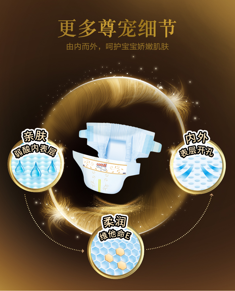 包邮！大王光羽鎏金环贴式纸尿裤S56片婴幼儿宝宝婴童尿不湿尿片详情9