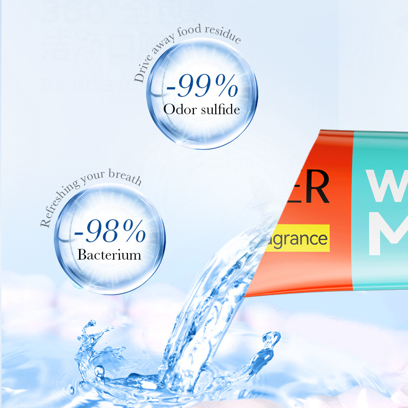 All-english SADOER watermelon and fruit Extract Mouthwash for cleaning teeth and refreshing the mouth cross-border export wholesale Application Scenario