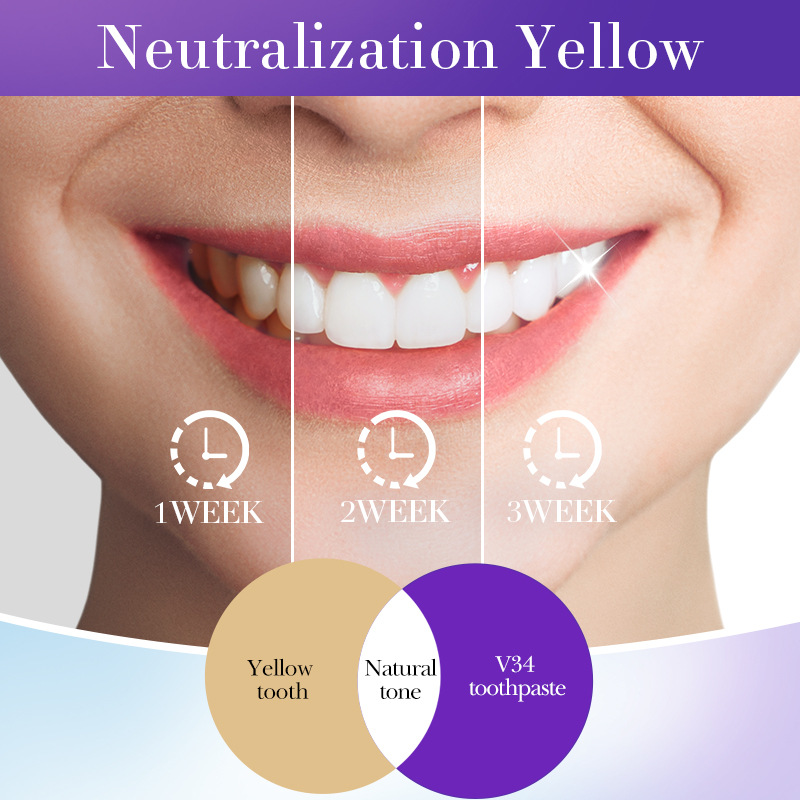 SADOERV34 all-English whitening toothpaste for cleaning tartar and strengthening teeth, cross-border export wholesale details Picture