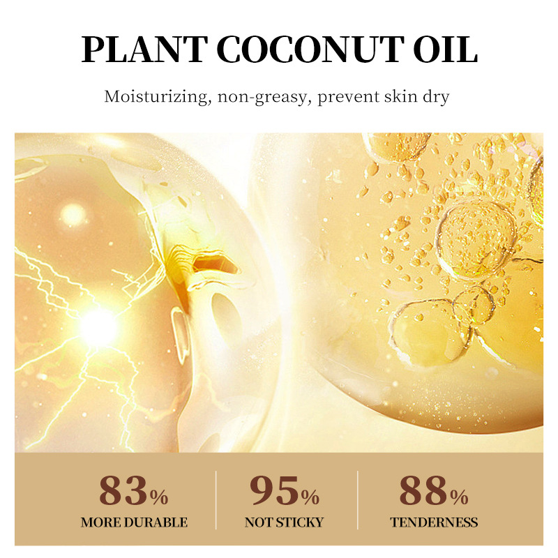 SADOER Coconut Moisturizing Body Lotion for Moisturizing and Nourishing Skin, cross-border export wholesale Item Picture