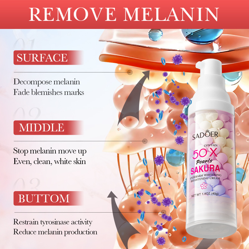 SADOER Cherry Blossom Pearl Underarm Whitening and Brightening Cream Hydrating and Nourishing Body Lotion Cross-border export wholesale Application Scenario
