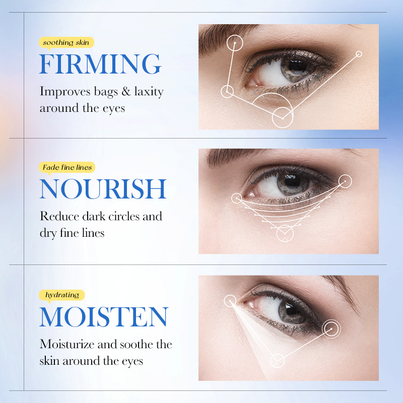 Full English SADOER Blueberry Watermelon Smooth Eye Mask Moisturizing and Nourishing Eye Patch Cross-border export wholesale Application Scenario