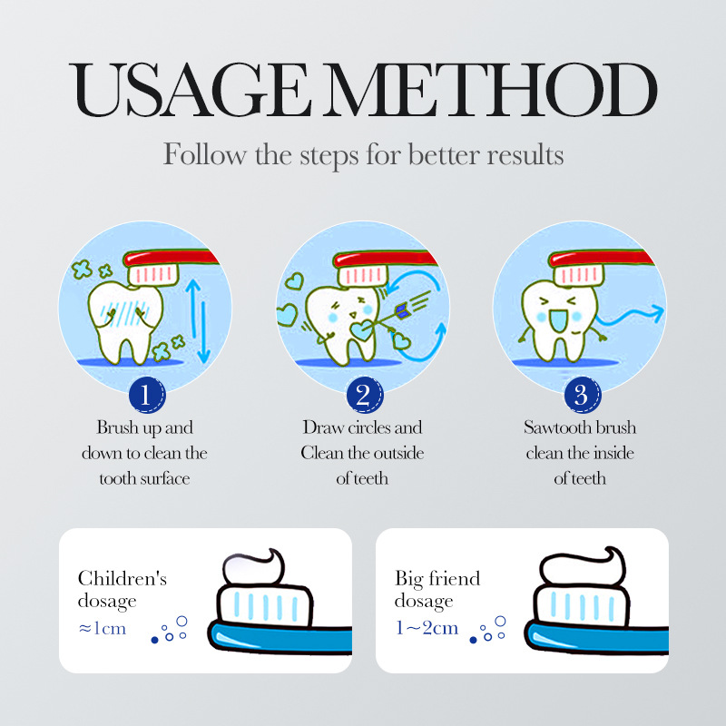 All-english BIOAOUA Nicotinamide yellowing Toothpaste Deep Cleaning Tooth Strengthening and gum Protection toothpaste Cross-border export wholesale Item Picture