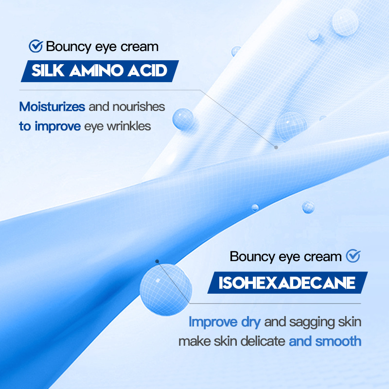 SADOER Nourishing and Tender Eye Cream, moisturizing and hydrating eye cream, cross-border export wholesale Application Scenario