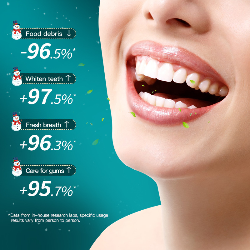 Cross-border export wholesale of SADOER Christmas baking soda whitening and gum protection toothpaste for teeth cleaning Application Scenario
