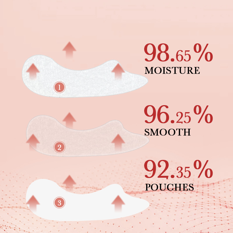 Full English SADOER Collagen Hydrating Gel for Removing nasolabial Folds and fine lines at the corners of the mouth cross-border export wholesale Application Scenario