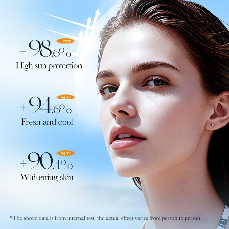 Cross-border wholesale of SADOER waterproof, refreshing, whitening sunscreen and UV-blocking sunscreen lotion in English Application Scenario