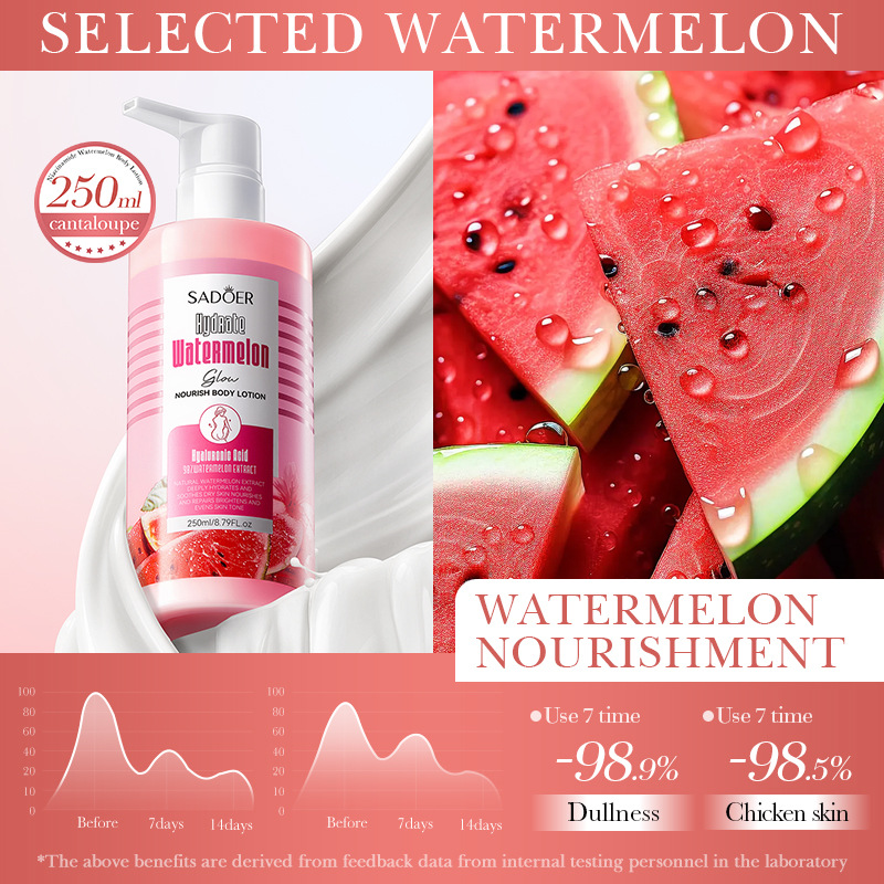 Cross-border export wholesale of SADOER Niacinamide Hydrating Nourishing Watermelon Body Lotion and Moisturizing Body Cream details Picture