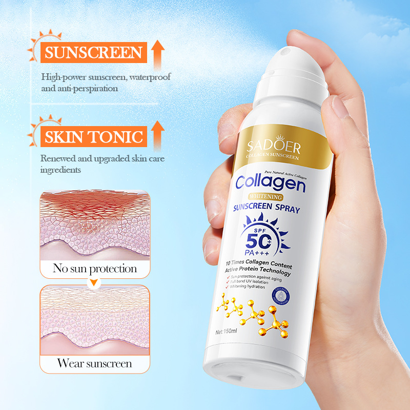 Cross-border export wholesale of SADOER bone collagen anti-wrinkle Whitening Sunscreen Spray, isolation Cream and sunscreen Lotion Application Scenario