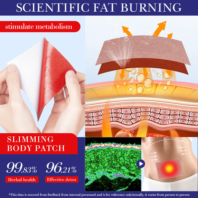 SADOER Slimming Mask Navel Patch (Foreign Language Version) (Color Box + Slimming Patch 5 pieces) Application Scenario