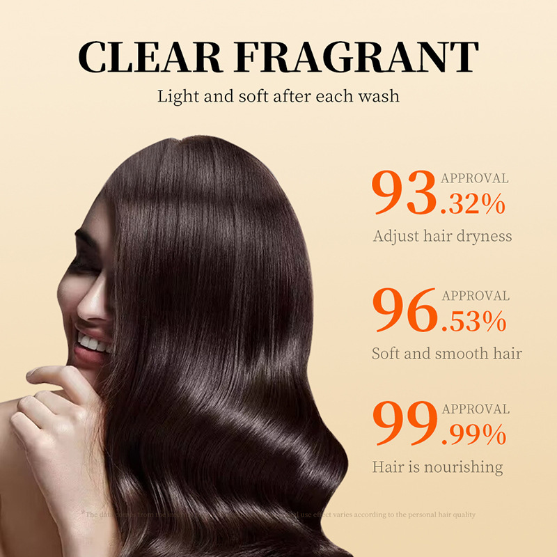 Cross-border wholesale of SADOER Moroccan argan oil hair care essential oil for dyeing, perming, curling and straightening Application Scenario