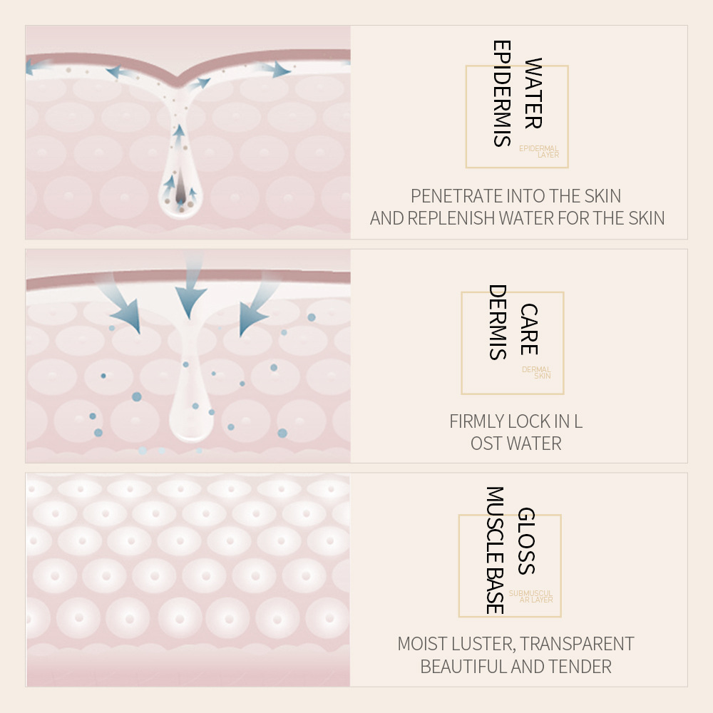 Cross-border wholesale of all-English BIOAQUA Rice Hyaluronic Acid Essence for hydrating, brightening skin tone and improving roughness Specification drawing