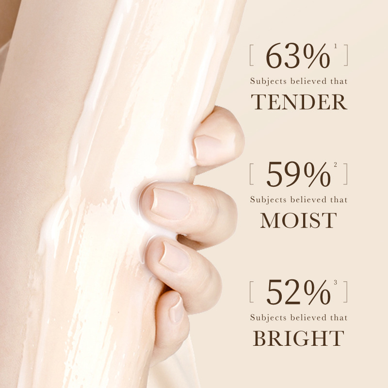 All-english BIOAQUA Rice Puree Body Lotion Moisturizing, hydrating and rejuvenating Body lotion Cross-border export wholesale Application Scenario