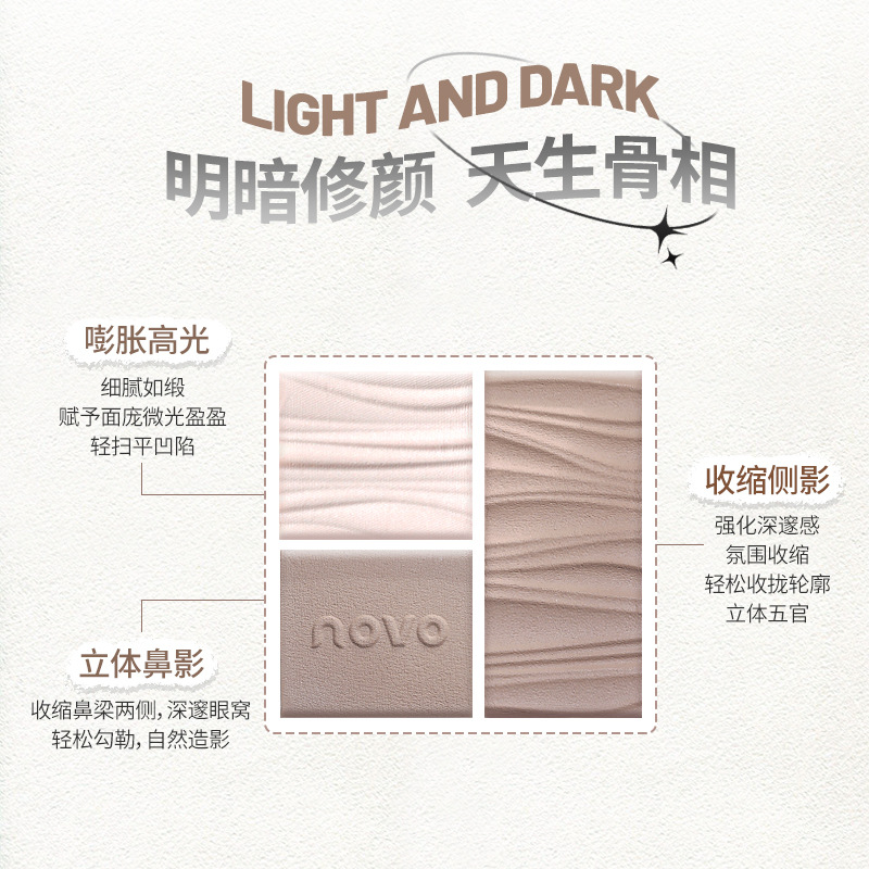 NOVO Multi-effect Three-color Contouring tray Highlights brightening Profile and Nose Shadow one-piece Tray Matte glitter Three-dimensional Face Specification drawing