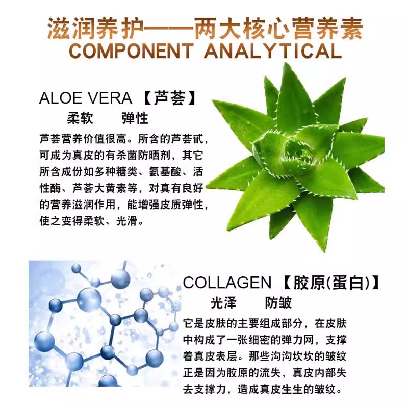 车蜡实物图
