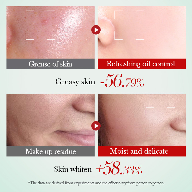 SADOER nicotinamide Whitening and brightening Facial Cleanser Foam Brightening Skin Facial Cleanser cross-border export wholesale Application Scenario